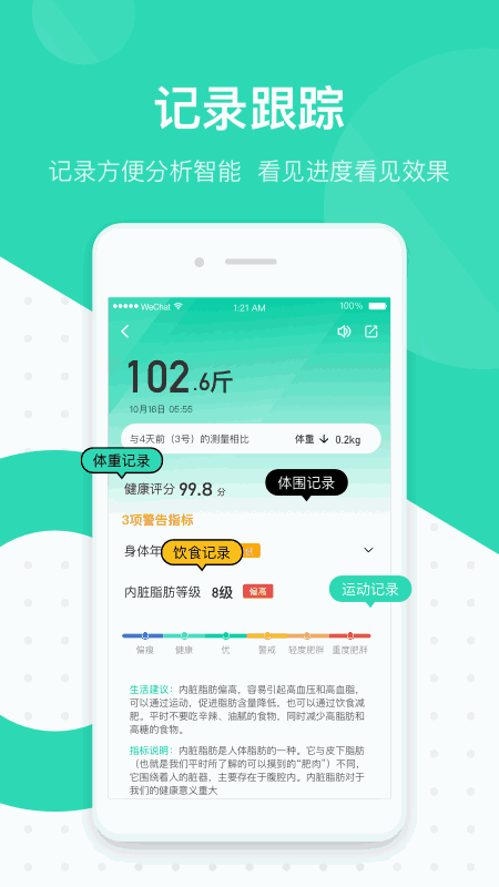 脂玫乐